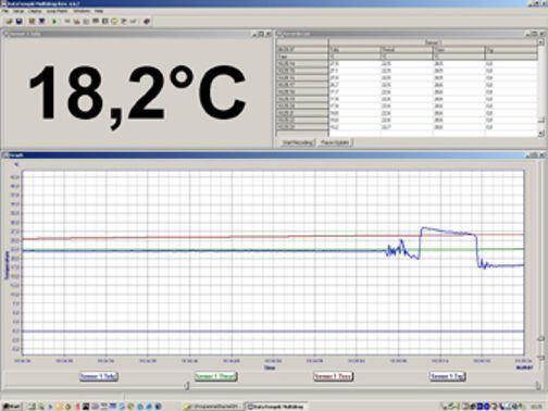 Multidrop Software MI3 Infrarot Temperatur Mess- und Parametriersoftware